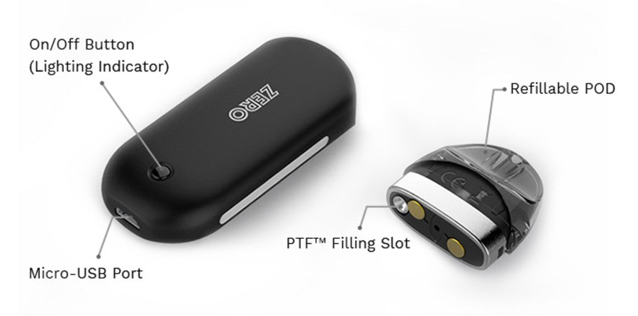 Vaporesso Renova Zero Pod Kit India | Vape Store