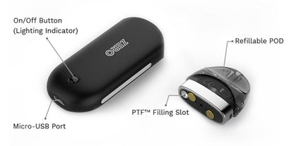 Vaporesso Renova Zero Pod Kit India | Vape Store